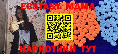 марки nbome Будённовск